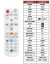 Optoma 5041846800, IR1304L replacement remote control