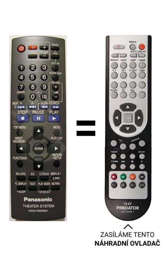 Panasonic N2QAYB00000091 Replacement Remote Control
