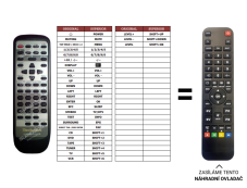 Technics EUR647139 replacement remote control of another appearance