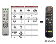 Sony DVP-NS330 náhradní dálkový ovladač jiného vzhledu