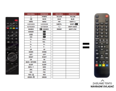 Gogen TVL24915LED replacement remote control of a different appearance